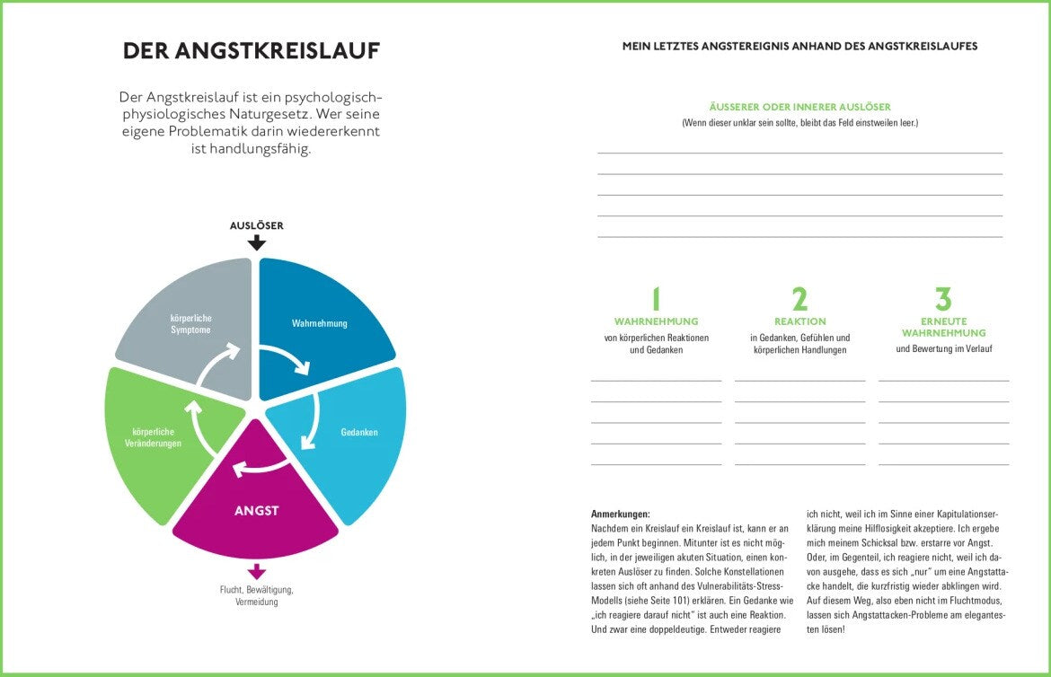 Stark gegen Ängste