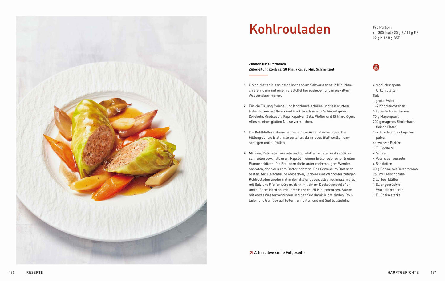 Ich ess` mich gesund