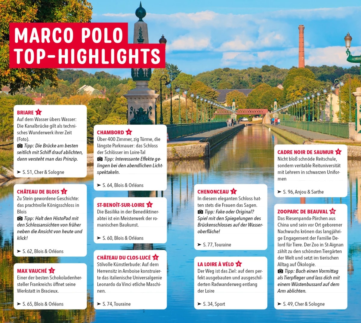 Marco Polo Reiseführer Loire-Tal (Deutsch, 2023, Felicitas Schwarz Grammon, Peter Bausch)