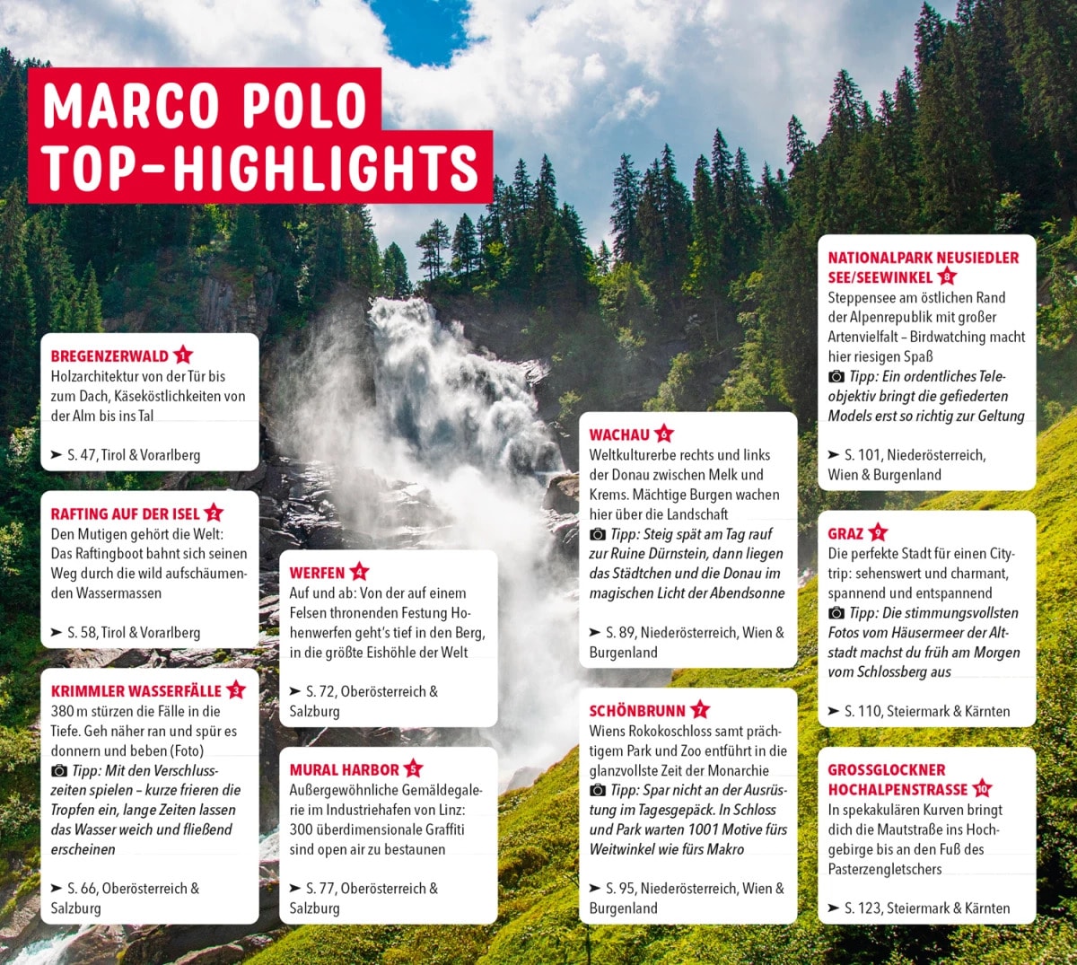Marco Polo Reiseführer Österreich (Deutsch, 2023, Siegfried Hetz, Anita Ericson)