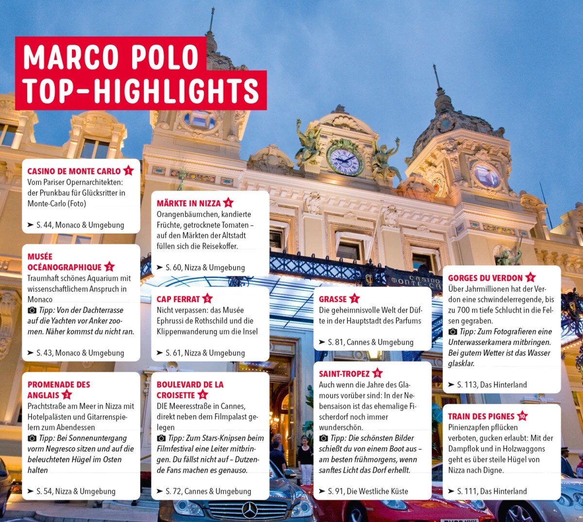 Marco Polo Reiseführer Côte d'Azur (Deutsch, 2023, Annika Joeres, Peter Bausch, Timo Lutz)