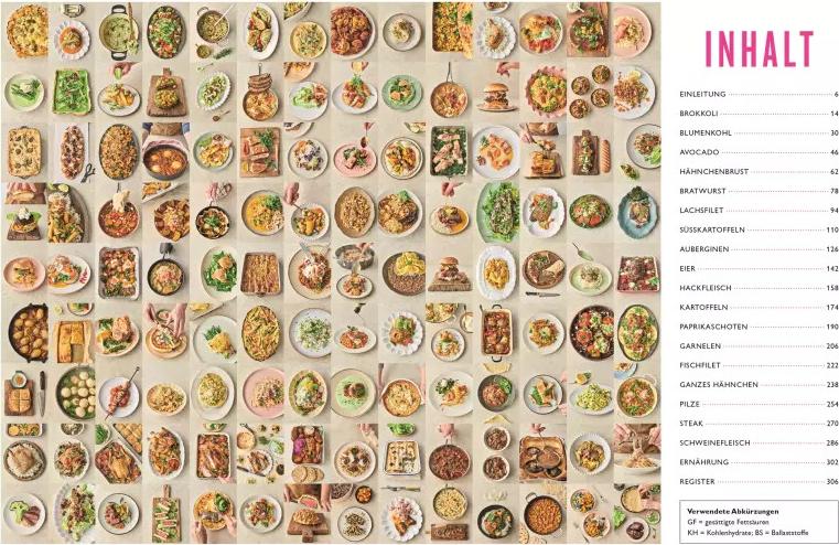 Dorling Kindersley 7 mal anders (Deutsch, 2020, Jamie Oliver)
