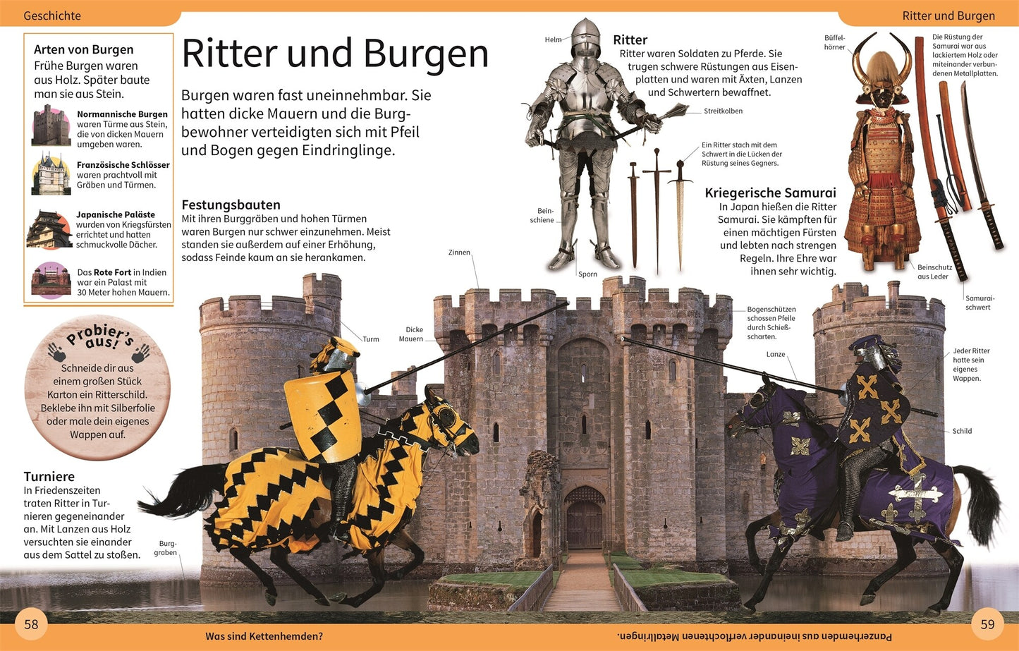 Dorling Kindersley DK Kinderlexikon. Mein erstes Lexikon (Deutsch, 2022, Anita Oxlade Ganeri)