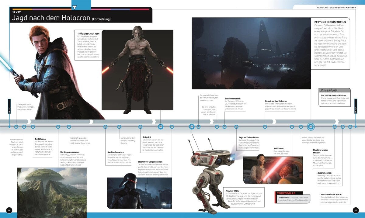Star Wars Timelines