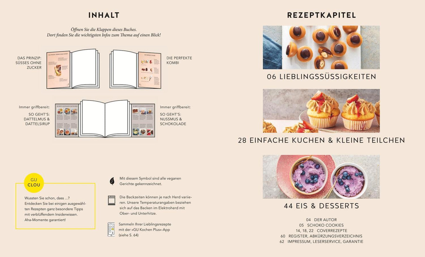 Süssigkeiten zuckerfrei