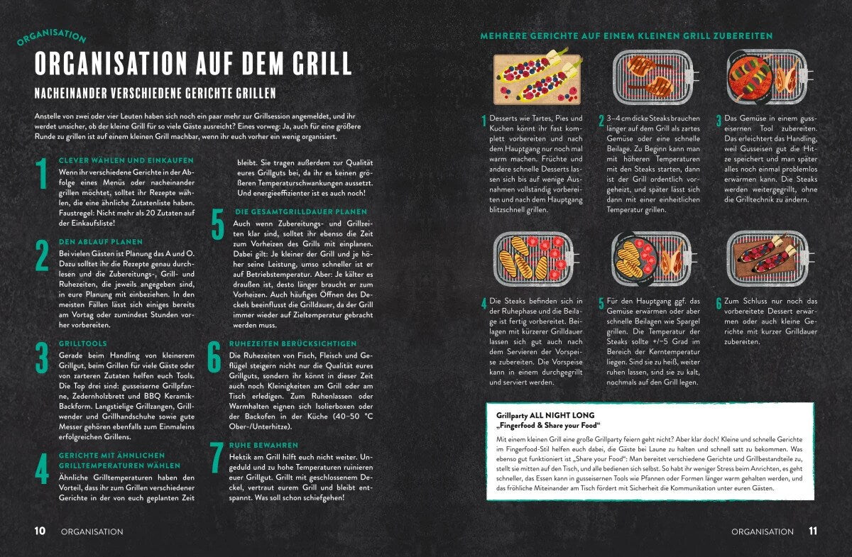 GU Webers Grillen auf dem Balkon (Deutsch, 2023, Manuel Weyer)