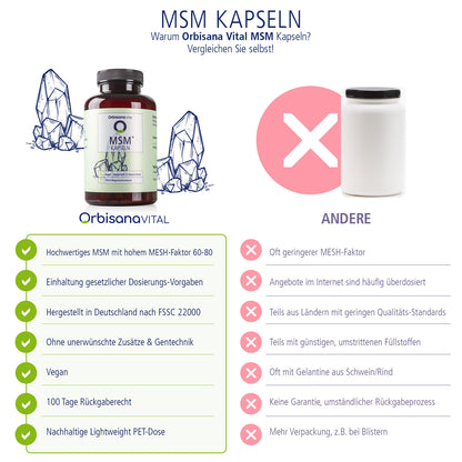 MSM Kapseln von Orbisana VITAL (180 Stk.)