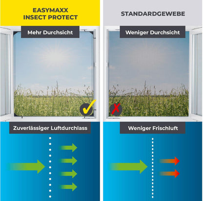 EASYmaxx Moskitonetz Magic Fit