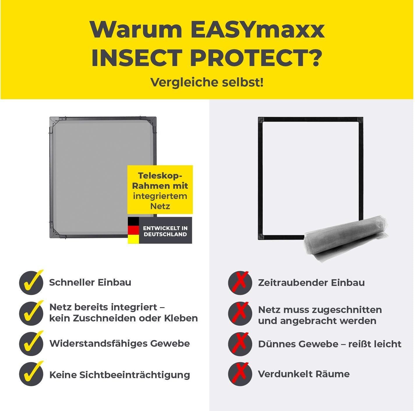 EASYmaxx Moskitonetz Magic Fit