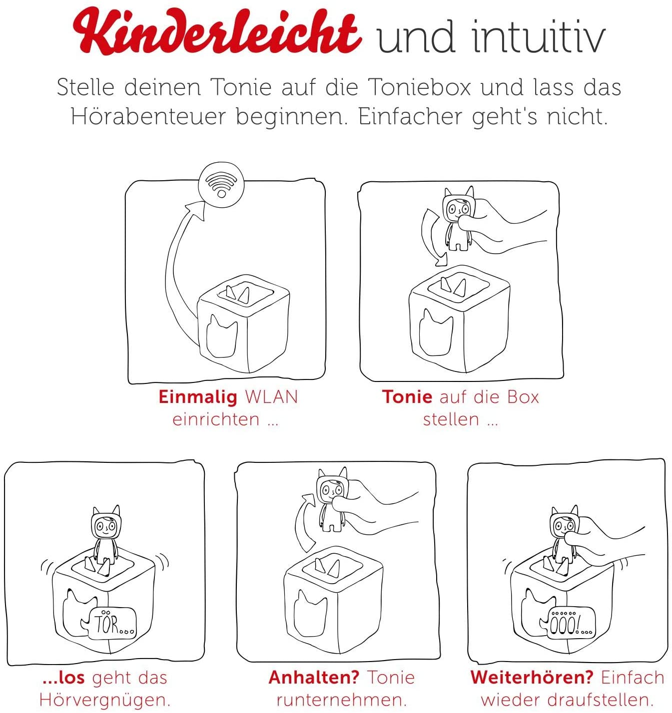 Toniebox Starterset Anthrazit