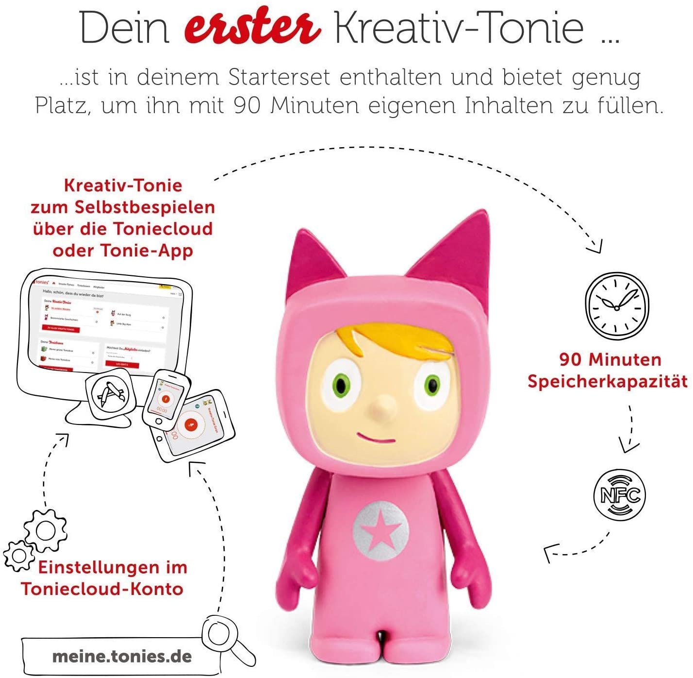 Toniebox Starterset Pink (Kreativ-Tonie)