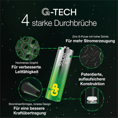 AAA Batterie GP Alkaline Super, Micro LR03,  1,5V, 80 Stück