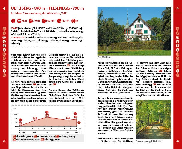 Hallwag Kümmerly+Frey Zürich Zürichsee Wanderführer (Deutsch, 2023, Hallwag Kümmerly+Frey AG, Franz Wille)