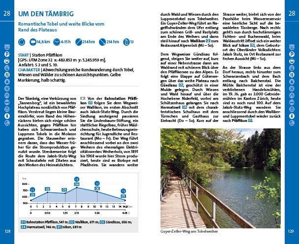 Hallwag Kümmerly+Frey Zürich Zürichsee Wanderführer (Deutsch, 2023, Hallwag Kümmerly+Frey AG, Franz Wille)