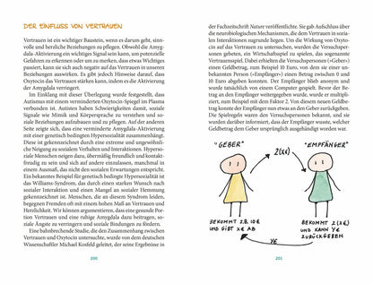 Ariston Vom Glück der richtigen Gedanken (Deutsch, 2024, Karolien Notebaert)