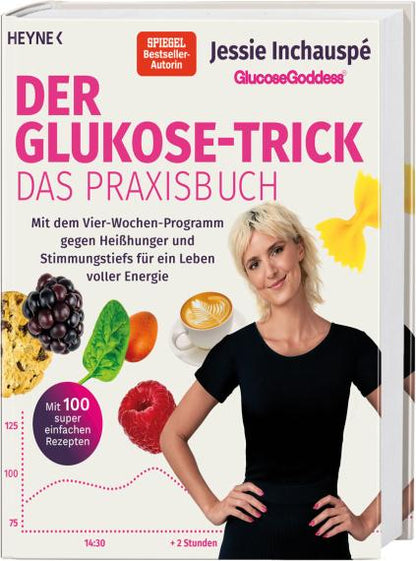 Der Glukose-Trick - Das Praxisbuch