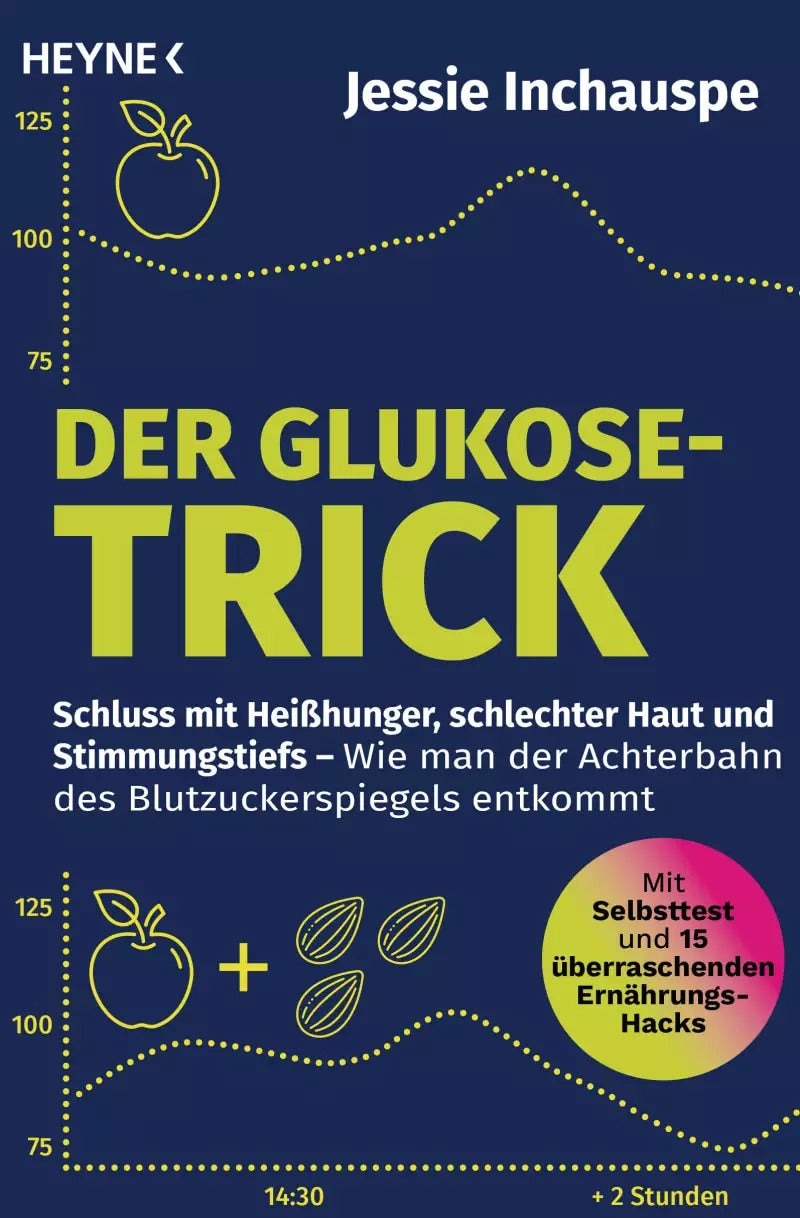 Heyne Der Glukose Trick (Deutsch, 2022, Jessie Inchauspé)