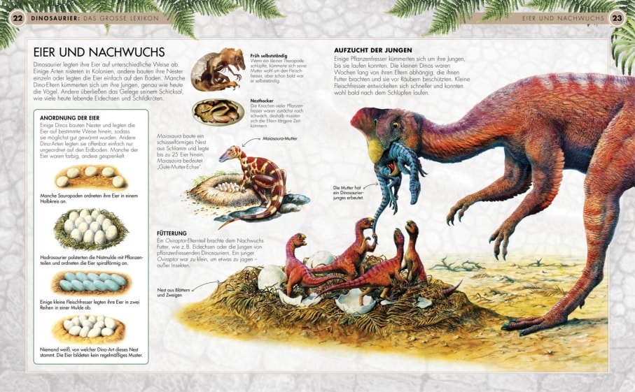 Dinosaurier - Das grosse Lexikon