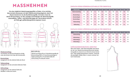 Edition Fischer Keine Angst vor Klamotte - Basic-Outfit nähen (Deutsch, 2023, Anna Stallmeyer)