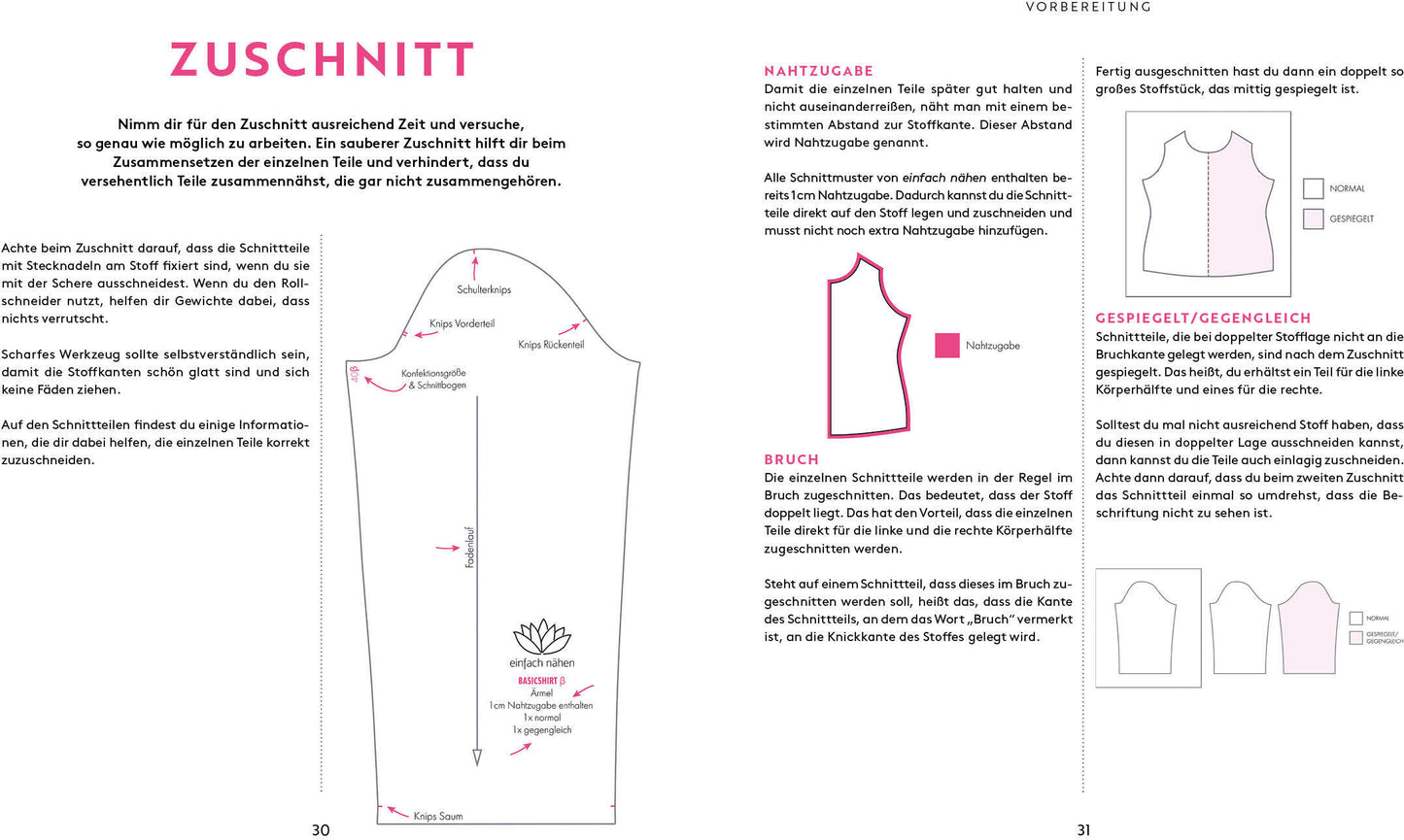 Edition Fischer Keine Angst vor Klamotte - Basic-Outfit nähen (Deutsch, 2023, Anna Stallmeyer)