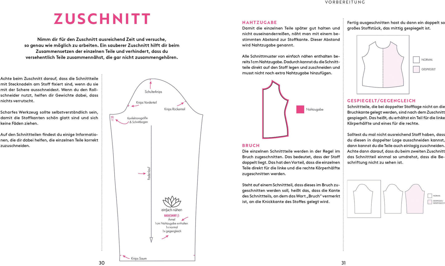 Edition Fischer Keine Angst vor Klamotte - Basic-Outfit nähen (Deutsch, 2023, Anna Stallmeyer)