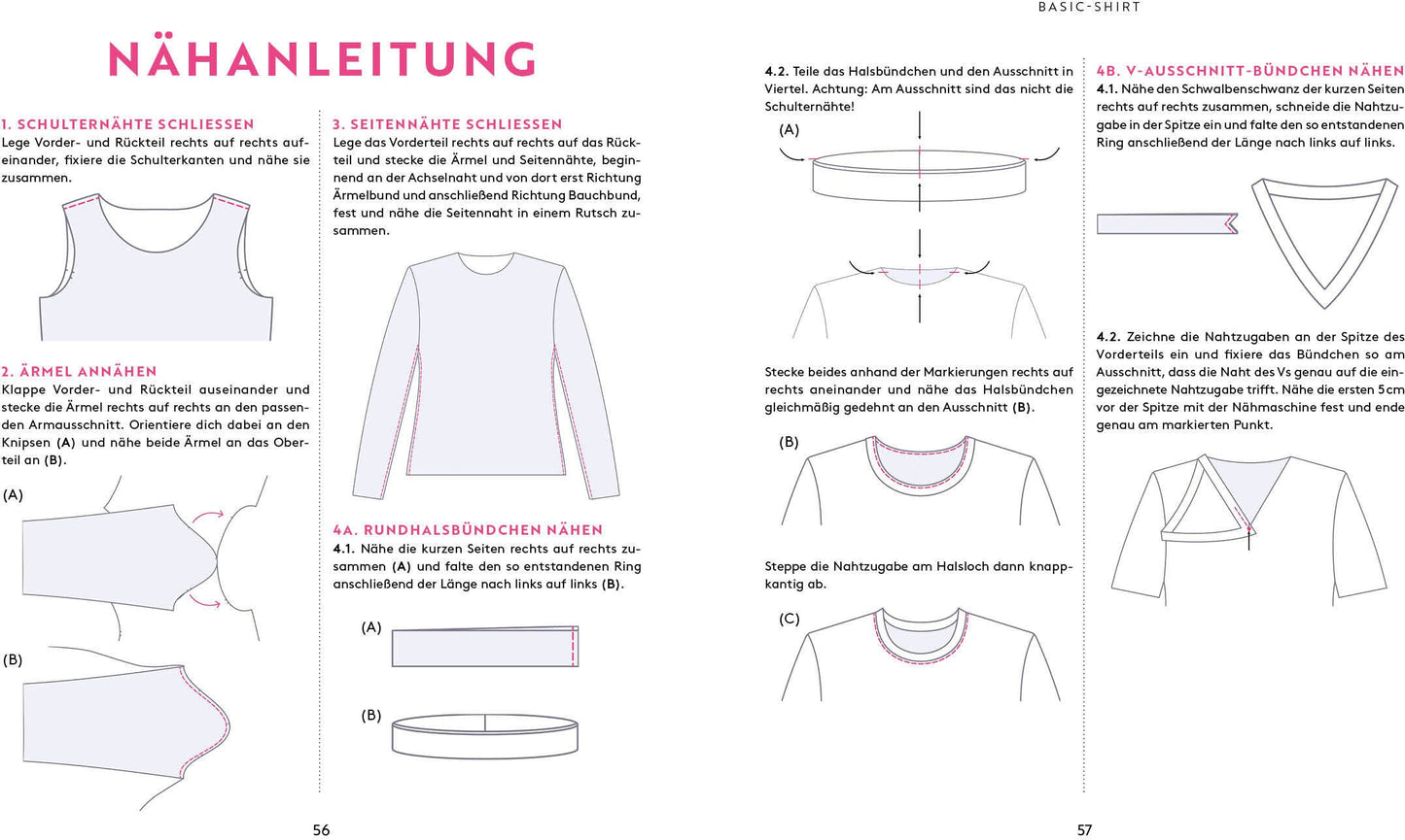 Edition Fischer Keine Angst vor Klamotte - Basic-Outfit nähen (Deutsch, 2023, Anna Stallmeyer)