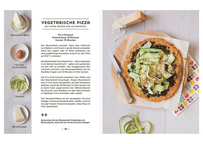 Glutenfreie Rezepte mit nur 4 Zutaten
