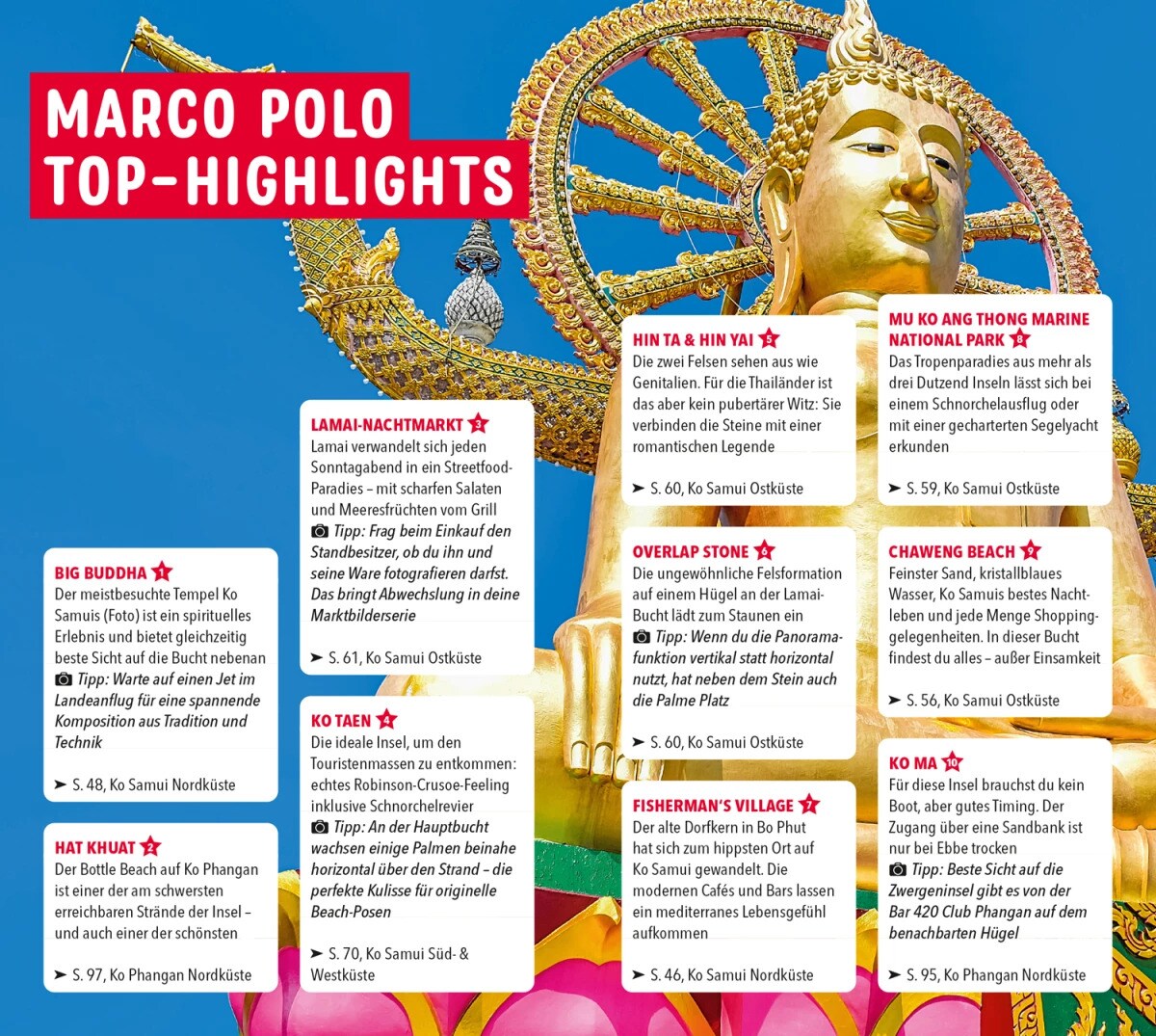 Marco Polo Reiseführer Ko Samui, Ko Phangan (Deutsch, 2023, Wilfried Hahn, Mathias Peer)