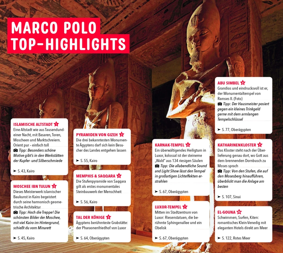 Marco Polo Reiseführer Ägypten (Deutsch, 2023, Lamya Rauch-Rateb, Jürgen Stryjak)