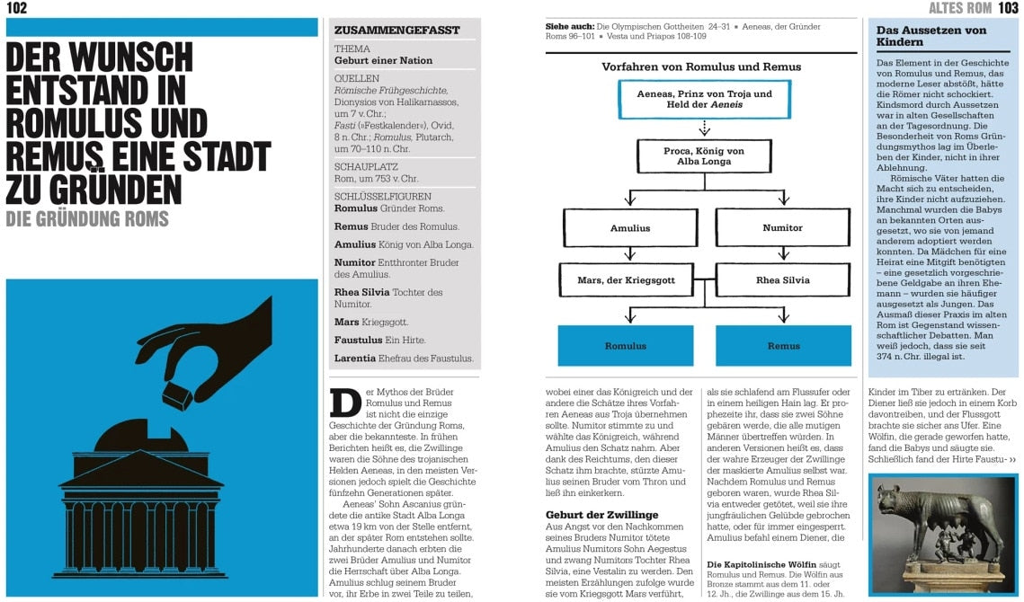 Dorling Kindersley Big Ideas. Das Mythologie-Buch (Deutsch, 2021, Georgie Carroll, Michael Kerrigan)