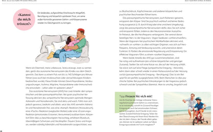 Dorling Kindersley Was alle Eltern wissen wollen (Deutsch, 2024, Margot Sunderland)