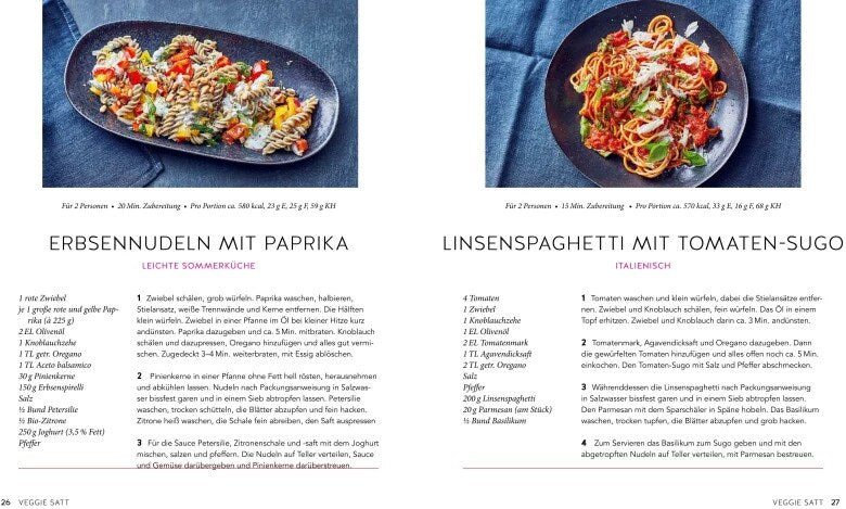 Diabetes Express-Rezepte