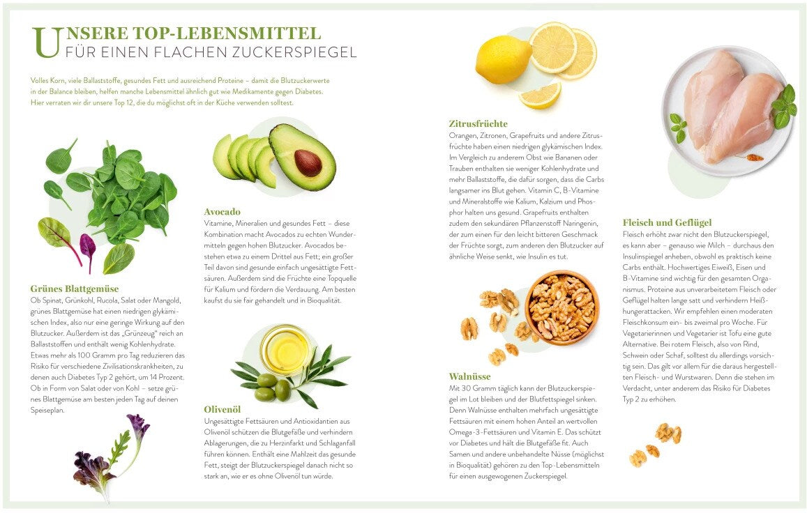 ZS Optimize your Sugar (Deutsch, 2024, Franca Mangiameli, Barbara Becker)