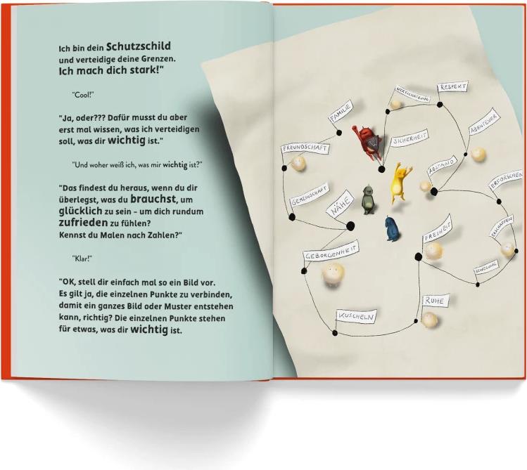 Juniek Wut, wofür bist du denn gut? (Deutsch, 2022, Elisa Eckartsberg)