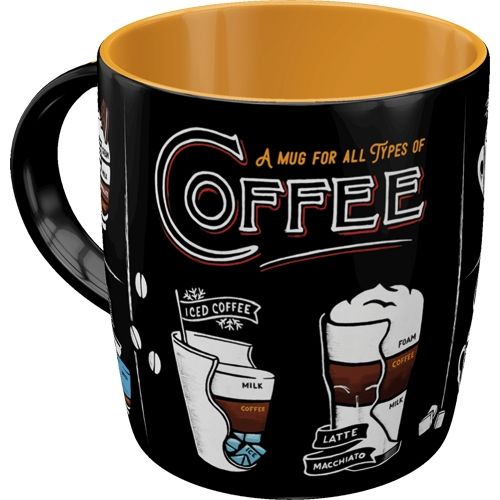 Nostalgic-Art Merchandising Tasse All Types of Coffee Mugs, 8.5x9, 330ml (330 ml, 1 x)