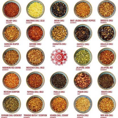 Corasol Premium Chili Adventskalender